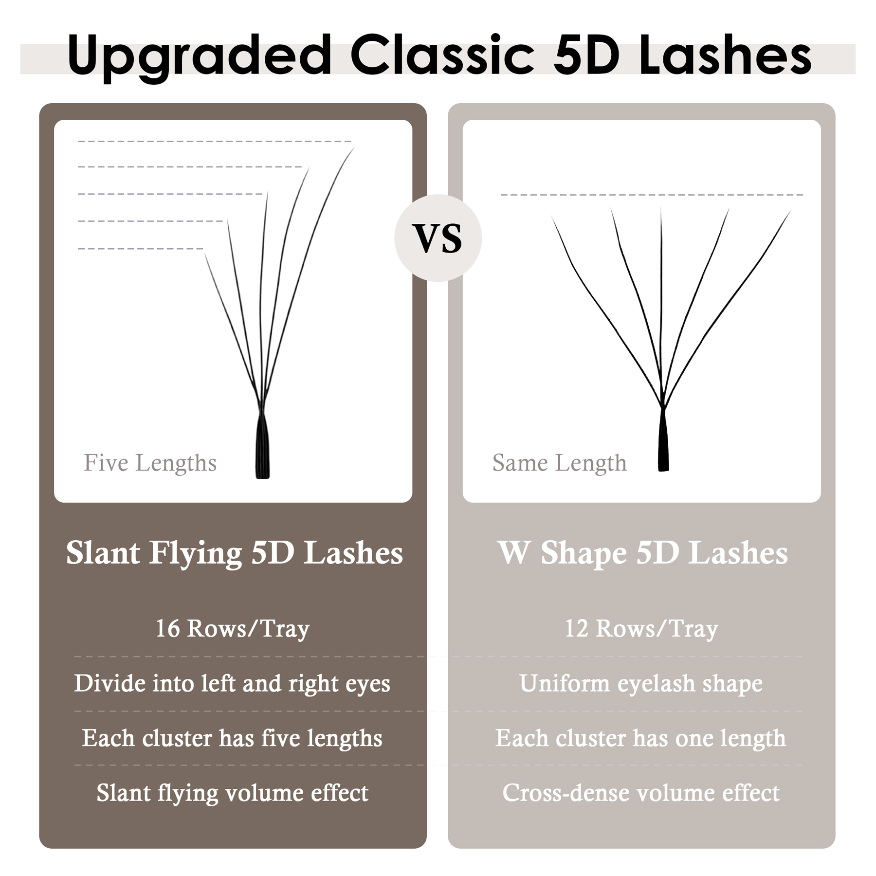 Накладные ресницы SEEDEW Fox 5 – обзор и цена Eyelash Extensions Classic